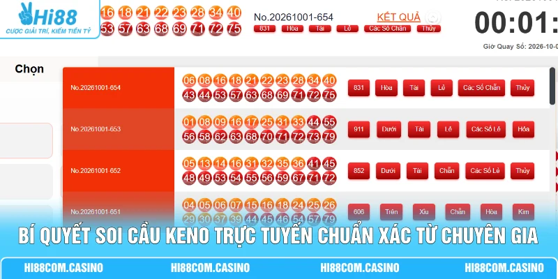 Keno Trực Tuyến - Cập Nhật Thống Kê 100 Kỳ Quay Mới Nhất 3 Bí quyết soi cầu Keno trực tuyến chuẩn xác từ chuyên gia