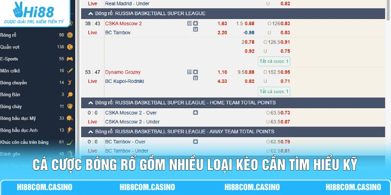 Cá Cược Bóng Rổ Và Cách Theo Dõi Trận Đấu Chuyên Sâu 2 Cá cược bóng rổ gồm nhiều loại kèo cần tìm hiểu kỹ