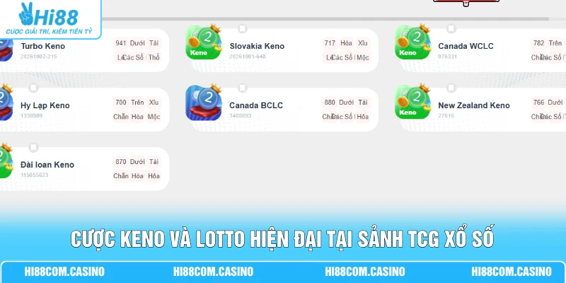 Trải Nghiệm TCG Xổ Số Rinh Ngay 50 Triệu Đồng Cực Nhanh 2 Cược Keno và Lotto hiện đại tại sảnh TCG xổ số