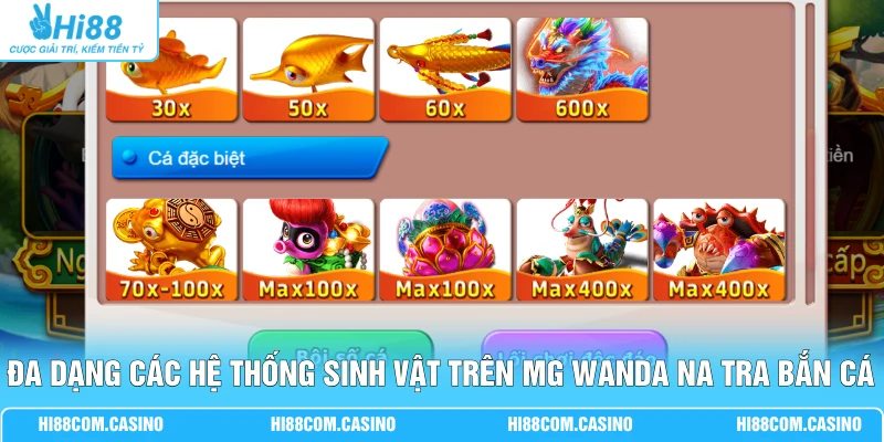 MG Wanda Na Tra Bắn Cá | Hạ Boss Lớn Săn Thưởng X500 1 Đa dạng các hệ thống sinh vật trên MG Wanda Na Tra Bắn Cá