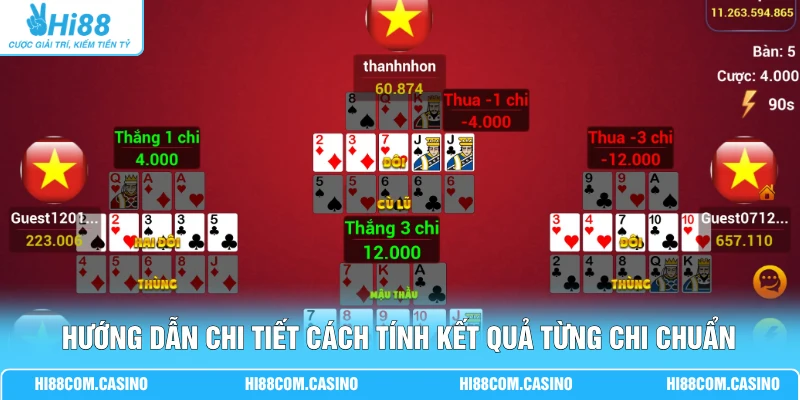 Mậu Binh - Mốc 100K, 500K Và 1 Triệu Có Gì Đặc Biệt? 3 Hướng dẫn chi tiết cách tính kết quả từng chi chuẩn