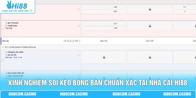 Cá Cược Bóng Bàn - Đánh Giá Lịch Sử 3 Lần Chạm Trán Gần Đây 2 Kinh nghiệm soi kèo bóng bàn chuẩn xác tại nhà cái Hi88