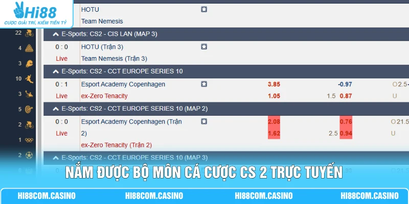 Cá Cược CS 2 - Hướng Dẫn Luật Và Kèo Cược Chi Tiết Tại Hi88 1 Nắm được bộ môn cá cược CS 2 trực tuyến