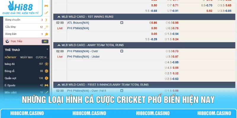 Cá Cược Cricket - Top Bí Quyết Trúng Lớn Khi Soi Kèo 2 Những loại hình cá cược Cricket phổ biến hiện nay