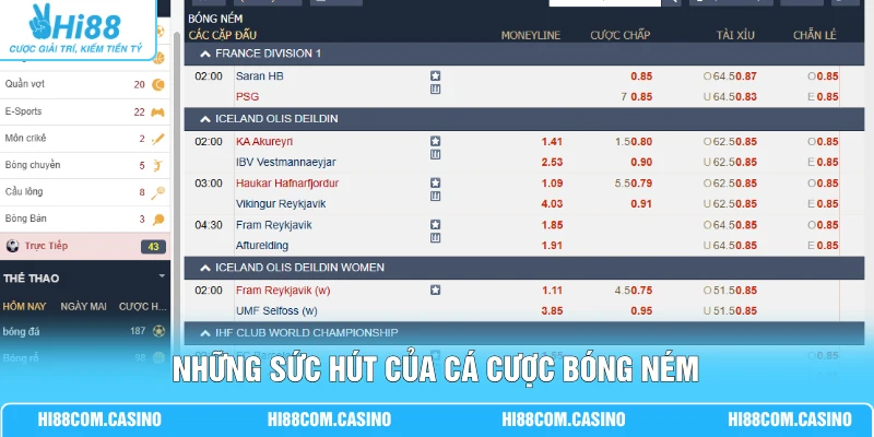 Cá Cược Bóng Ném - Quy Tắc Bắt Kèo Cho Người Chơi Mới 1 Những sức hút của cá cược bóng ném