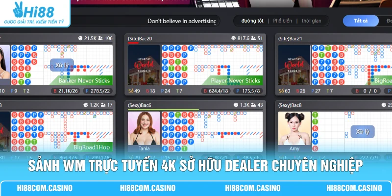 WM Trực Tuyến - Sảnh Live 4K Tích Hợp AI Chống Gian Lận 99% 1 Sảnh WM trực tuyến 4K sở hữu Dealer chuyên nghiệp