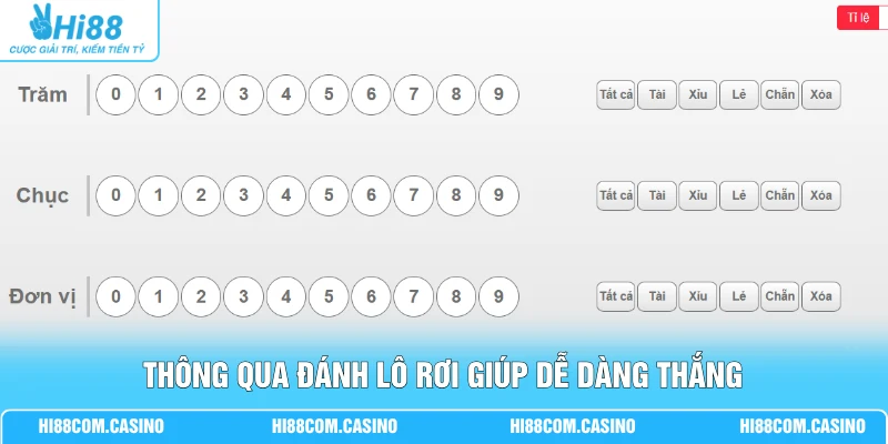 Bao Lô Là Gì? Hướng Dẫn 3 Thể Loại Thường Gặp Hiện Nay 3 Thông qua đánh lô rơi giúp dễ dàng thắng